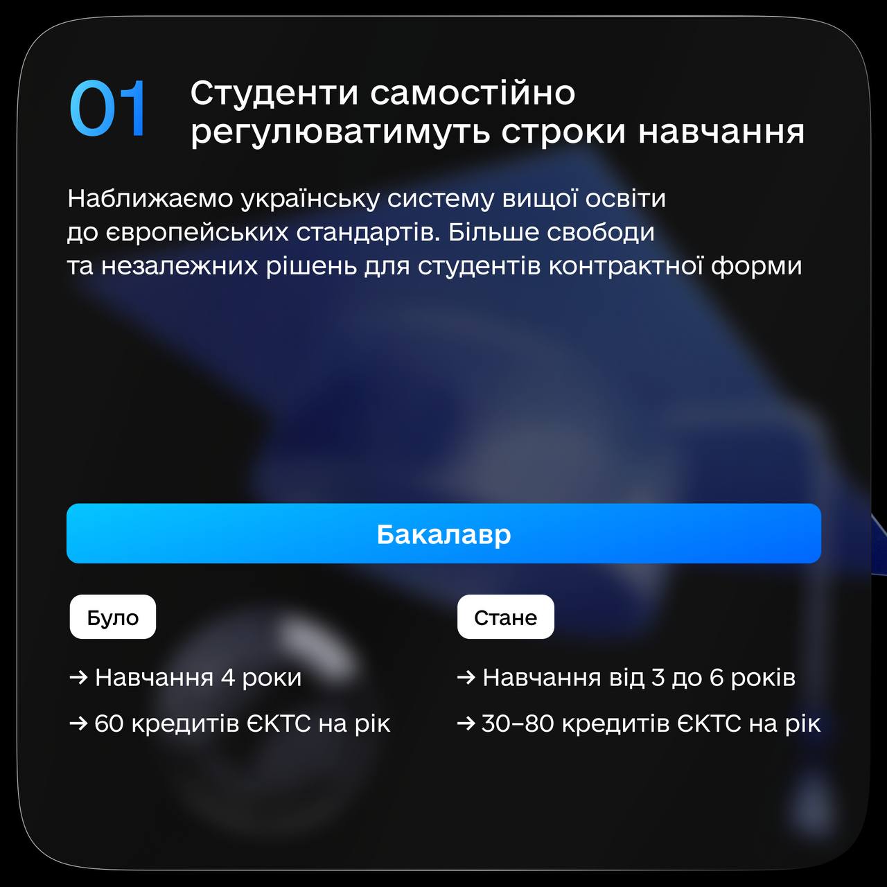Відміна "заочки" і не тільки. Для студентів в Україні готують кардинальні зміни